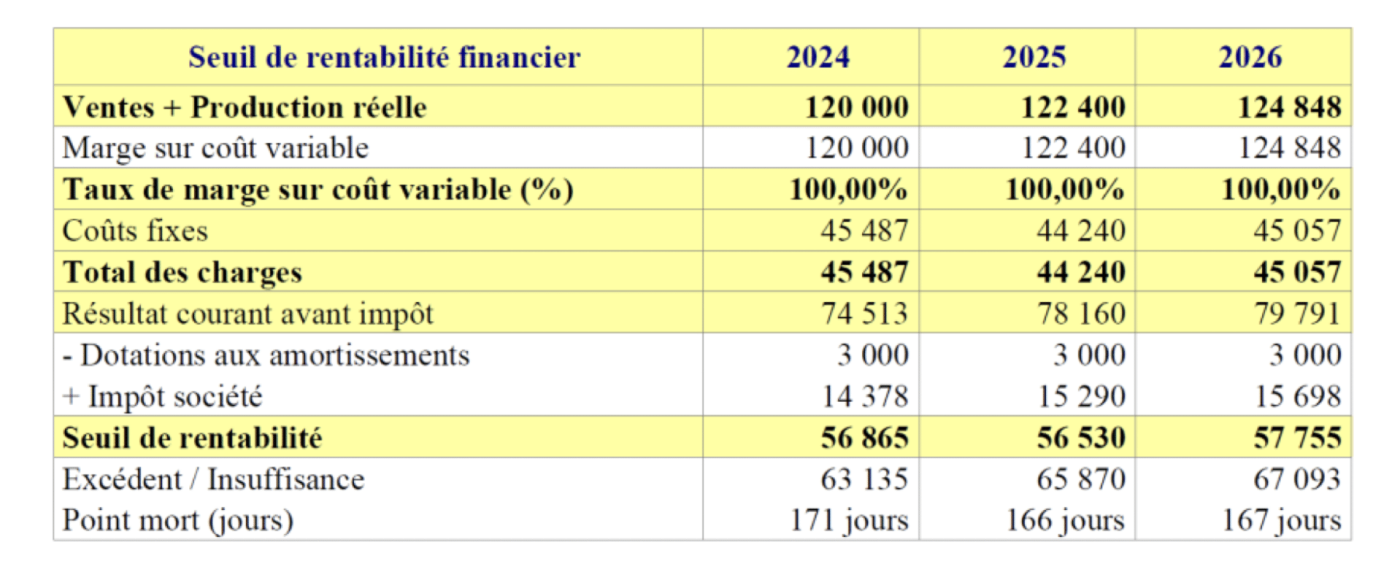 Capture decran 2026 01 22 a 13.39.09 scaled e1769096517974 - Les Experts Unis
