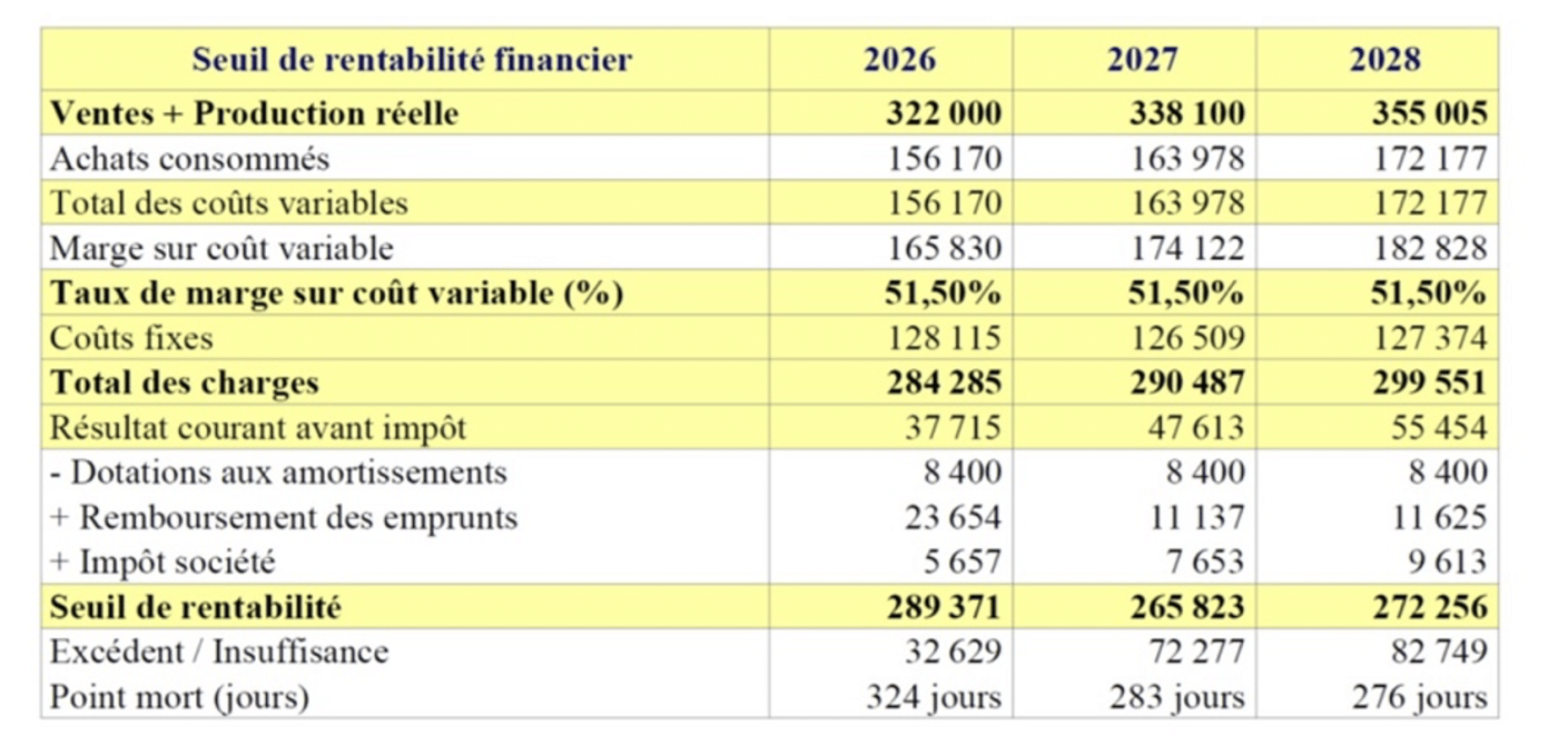 Capture decran 2026 01 22 a 13.41.57 e1769096445539 - Les Experts Unis