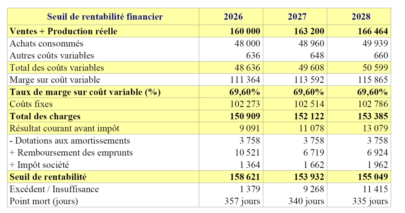 Capture decran 2026 01 22 a 13.43.14 e1769096357467 - Les Experts Unis