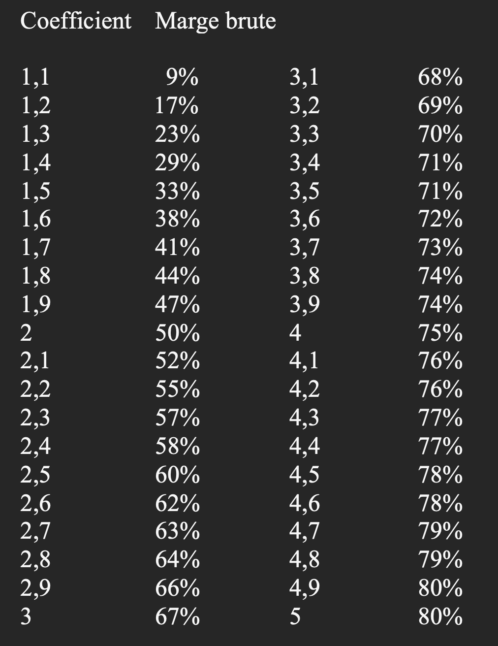 Capture d’écran 2026-01-22 à 14.00.45 Capture decran 2026 01 22 a 14.00.45 - Les Experts Unis