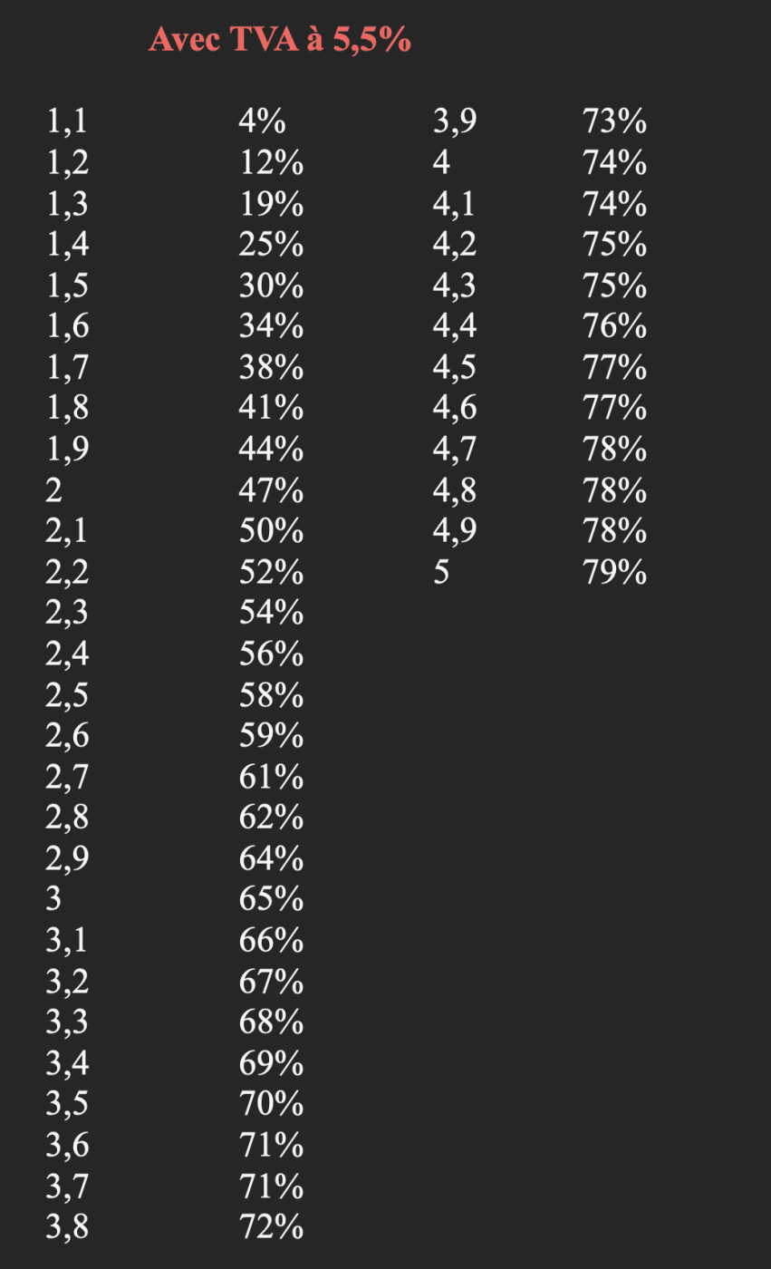 Capture d’écran 2026-01-22 à 14.02.36 Capture decran 2026 01 22 a 14.02.36 - Les Experts Unis