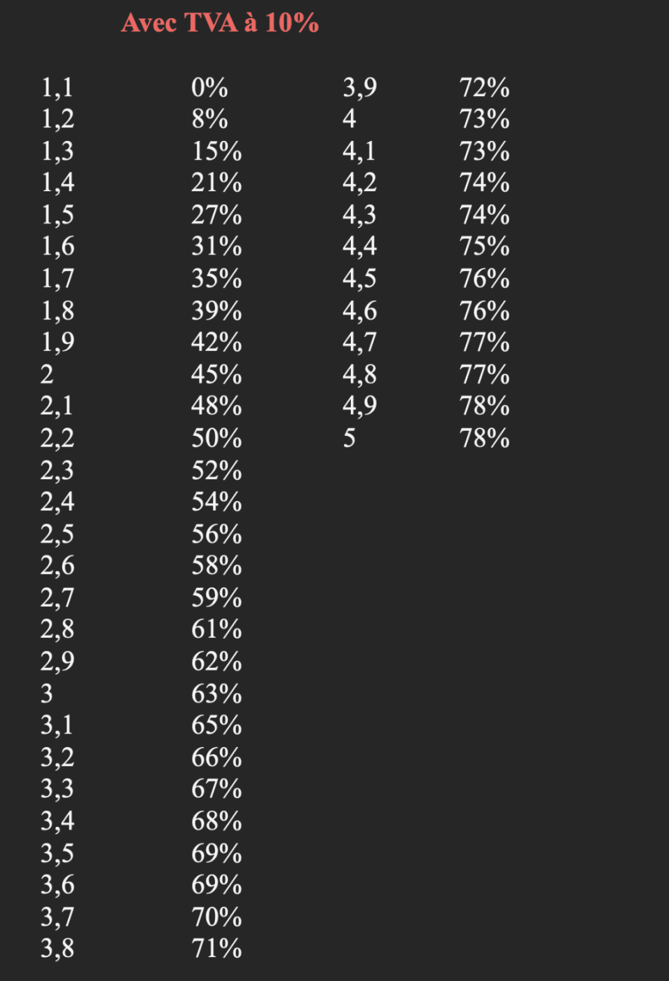 Capture d’écran 2026-01-22 à 15.47.29 Capture decran 2026 01 22 a 15.47.29 - Les Experts Unis