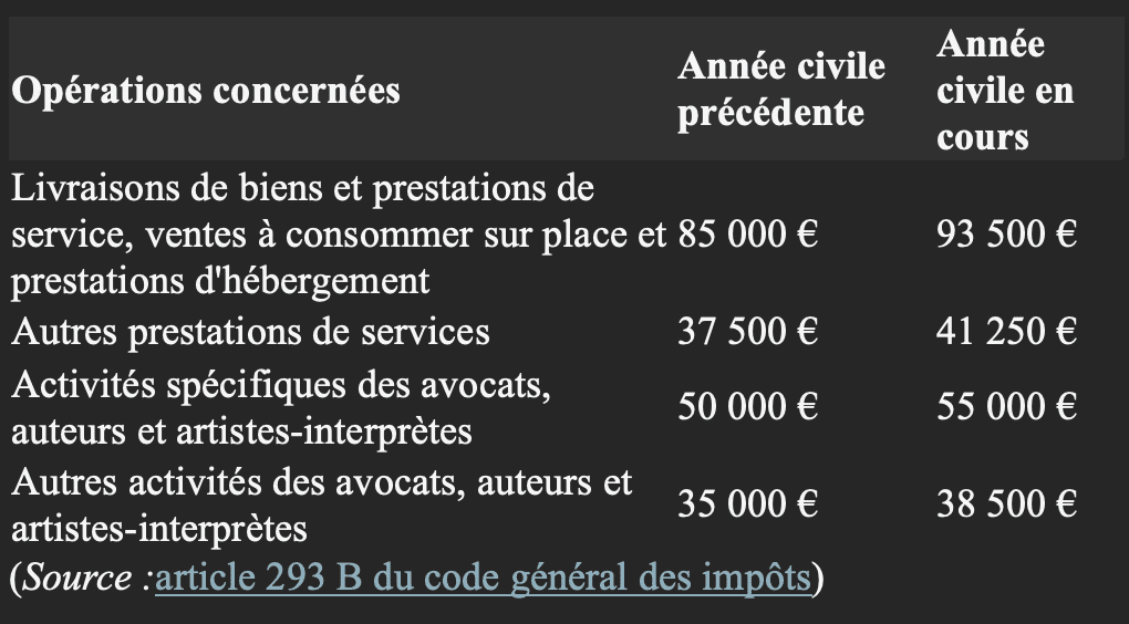 Capture decran 2026 02 05 a 10.48.10 - Les Experts Unis