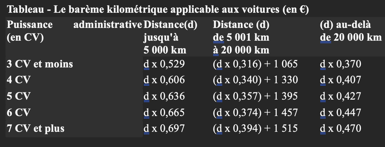 Capture d’écran 2026-02-05 à 11.56.47 Capture decran 2026 02 05 a 11.56.47 - Les Experts Unis